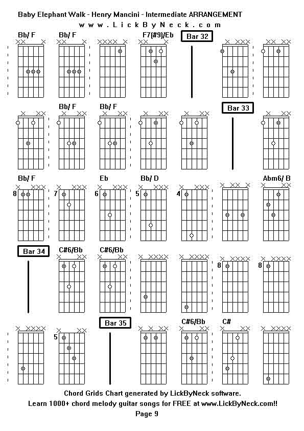 Chord Grids Chart of chord melody fingerstyle guitar song-Baby Elephant Walk - Henry Mancini - Intermediate ARRANGEMENT,generated by LickByNeck software.